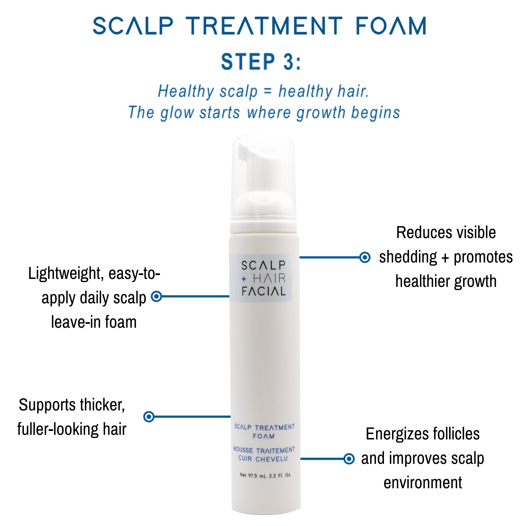 SCALP TREATMENT FOAM