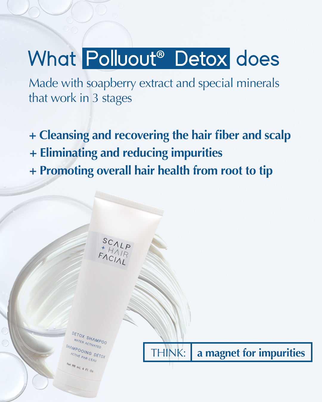 SCALP+HAIR FACIAL- Detox Shampoo (Bundle)